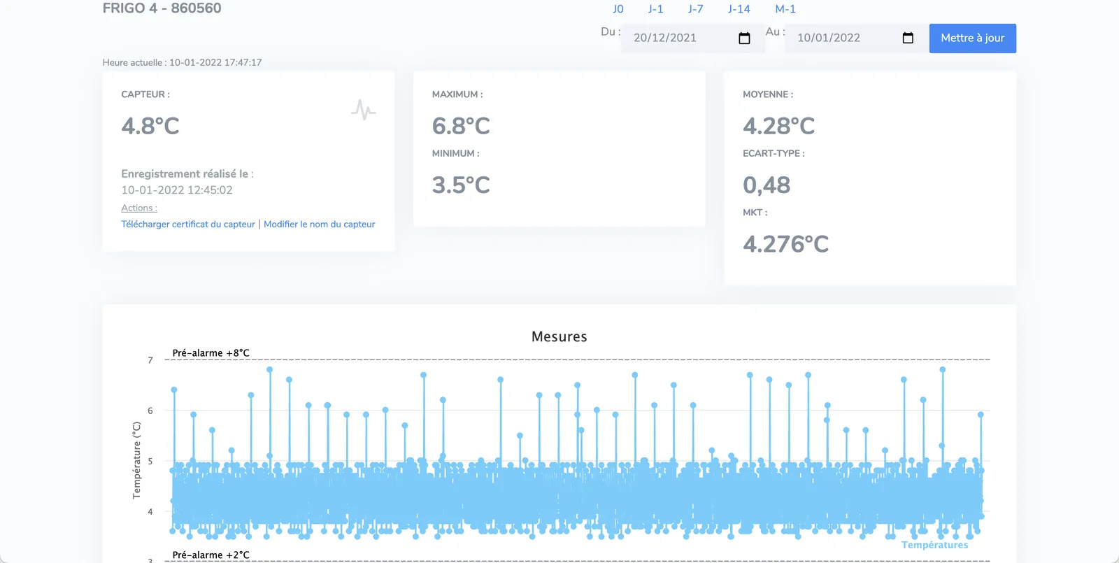 Interface de suivi Tracetemp : relevés de température et traçabilité des produits sensibles